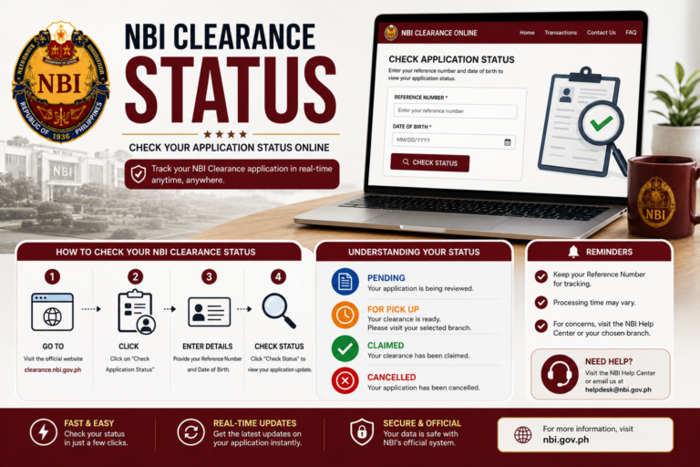 NBI Clearance Status