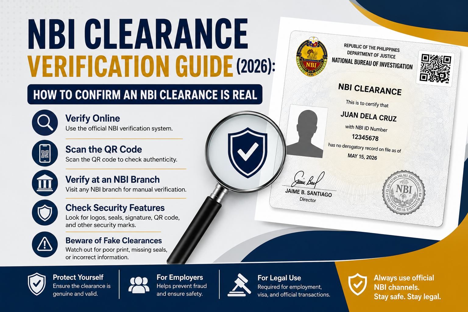 NBI Clearance Verification