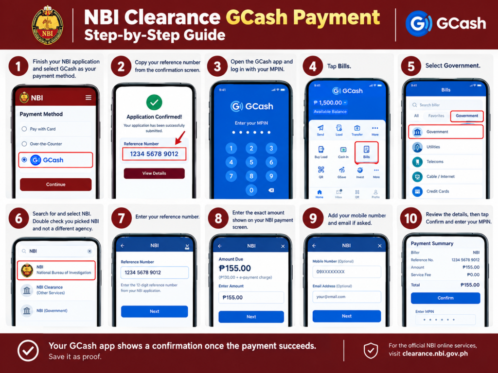 NBI Clearance GCash Payment